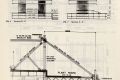 The Transactions of the Institution of Civil Engineers of Ireland Vol.101