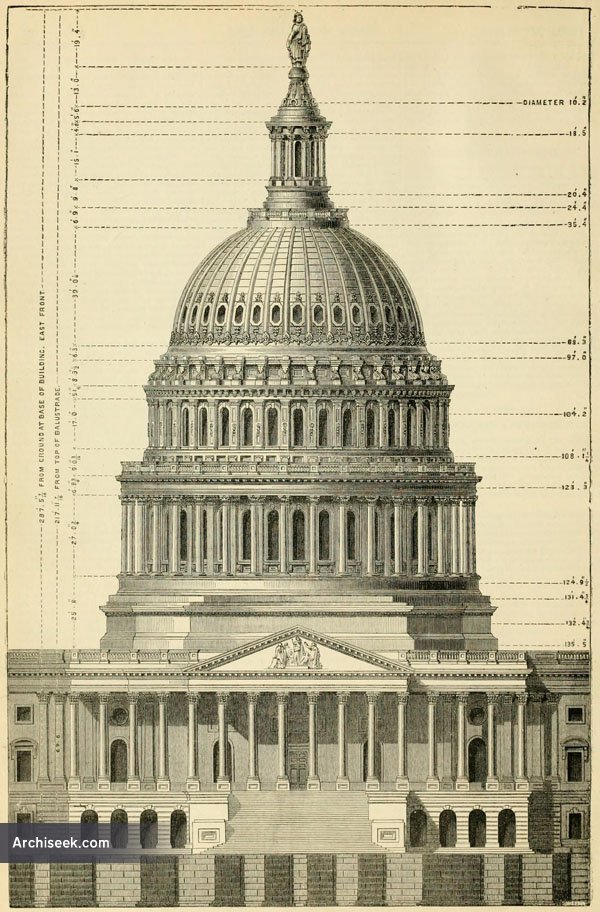 VEDUTA ANIMATA WASHINGTON CAPITOL BUILDING USA 1855 CASA 